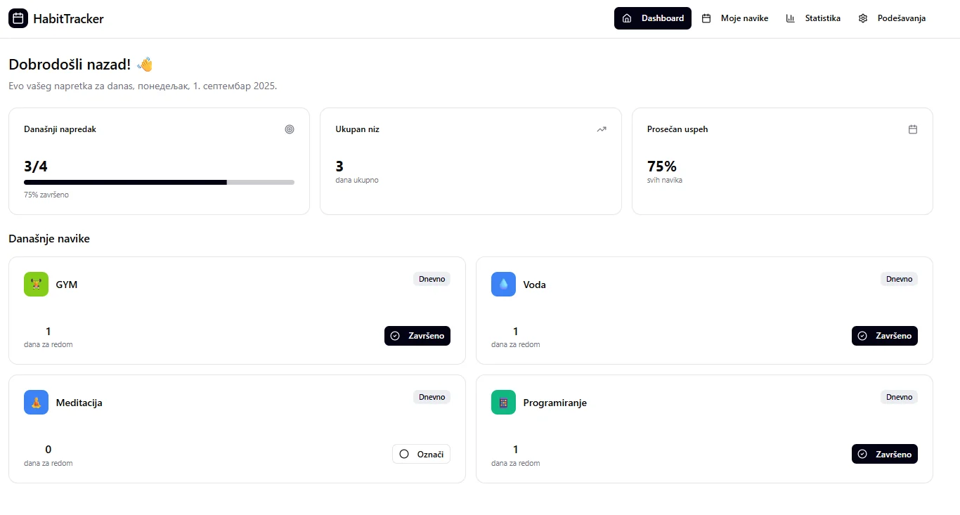 Habit Tracker UI